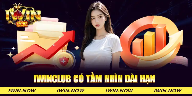 IWINCLUB có tầm nhìn dài hạn