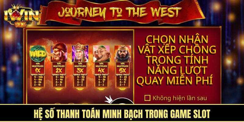 Hệ số thanh toán minh bạch trong game Slot